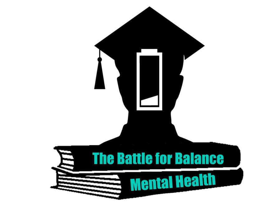 Finding a balance: Mental health and school