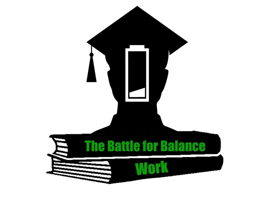Finding a balance: Work and school