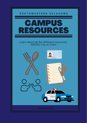 SWOSU Campus Resources