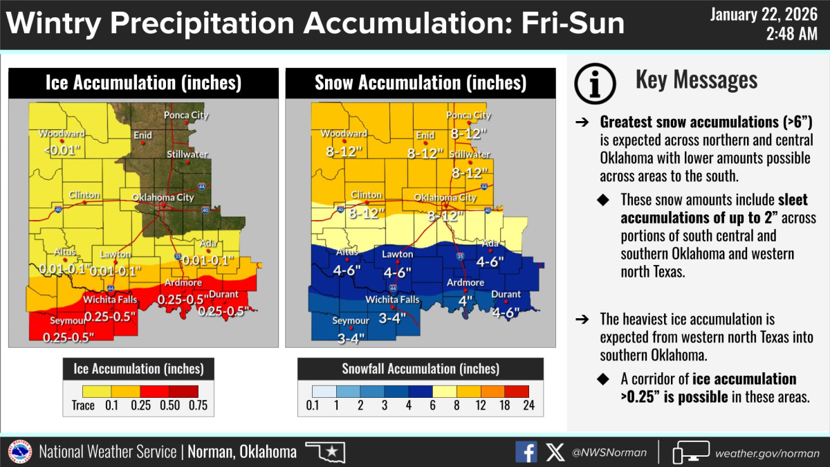 Winter Storm Expected to Impact Weatherford